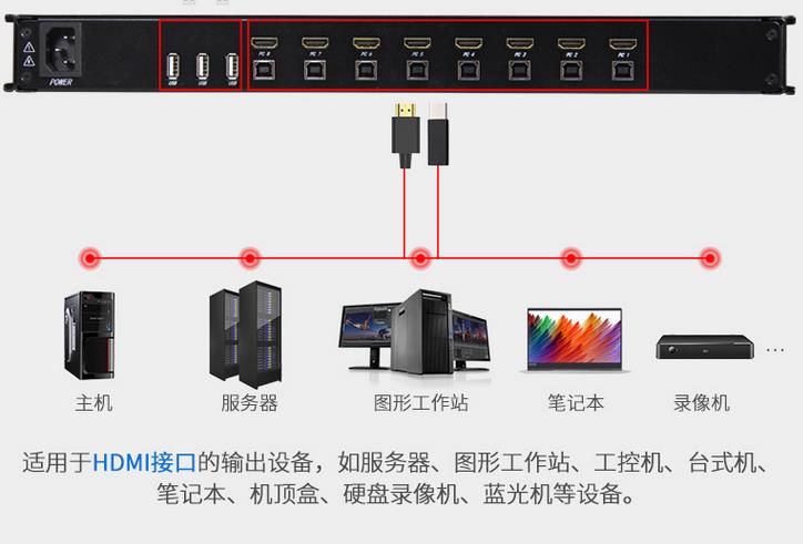 hdmi高清線(xiàn)纜